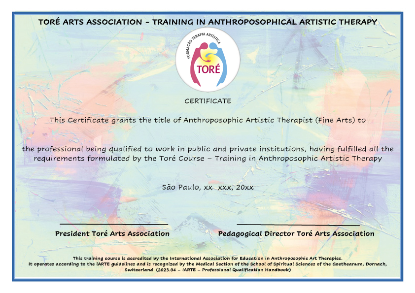 Color coding according to the curriculum