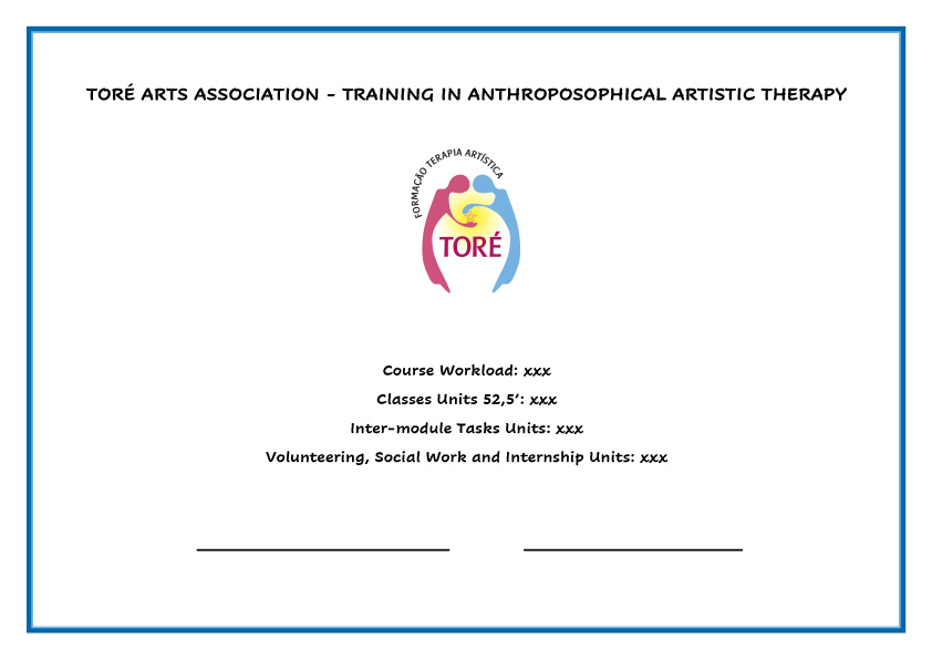 Color coding according to the curriculum